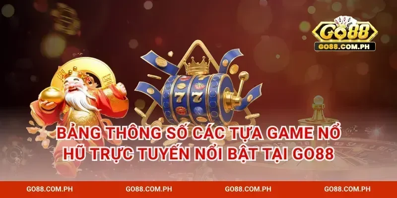 Bảng thông số các tựa game nổ hũ trực tuyến nổi bật tại GO88
