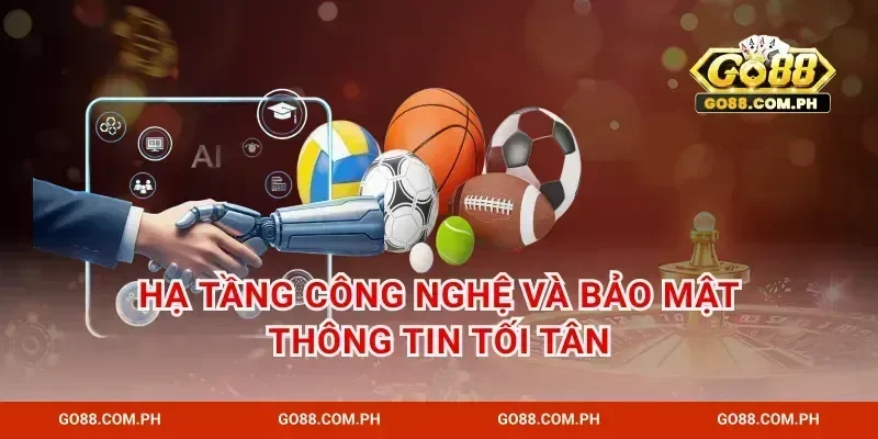 Hạ tầng công nghệ và bảo mật thông tin tối tân